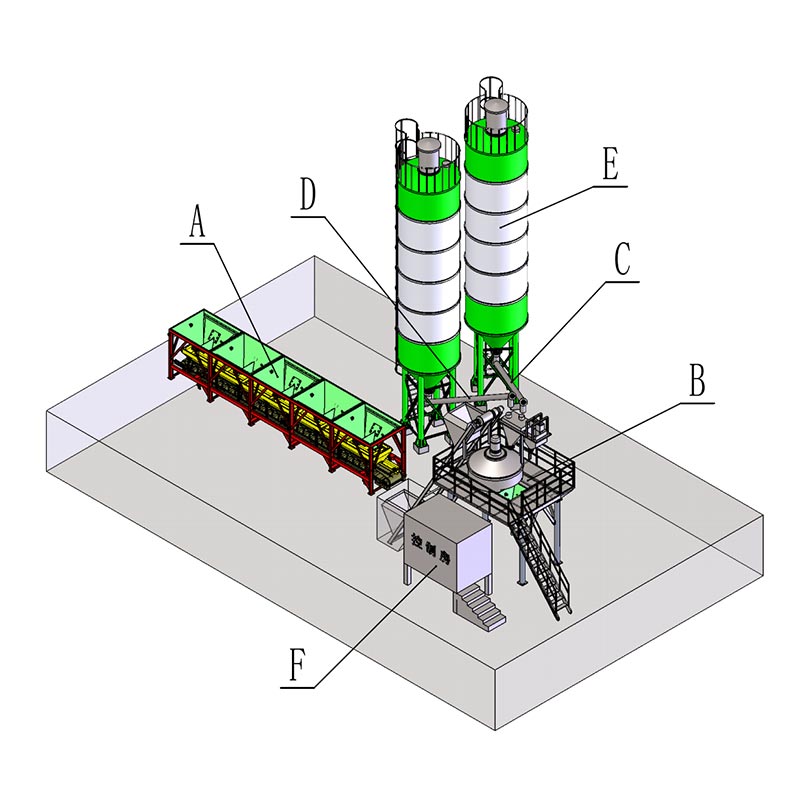 میکسر بتن سیمانی آجرسازی
