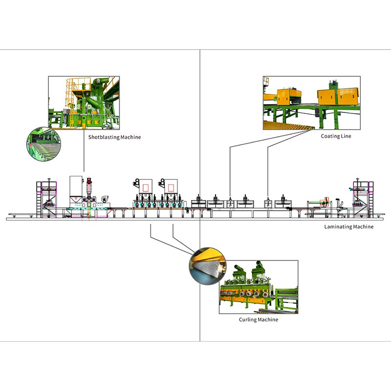 دستگاه تصفیه سطح پوشش دهی بتن