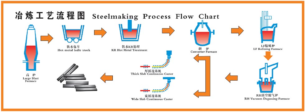 Brick Making Machinery Pallet