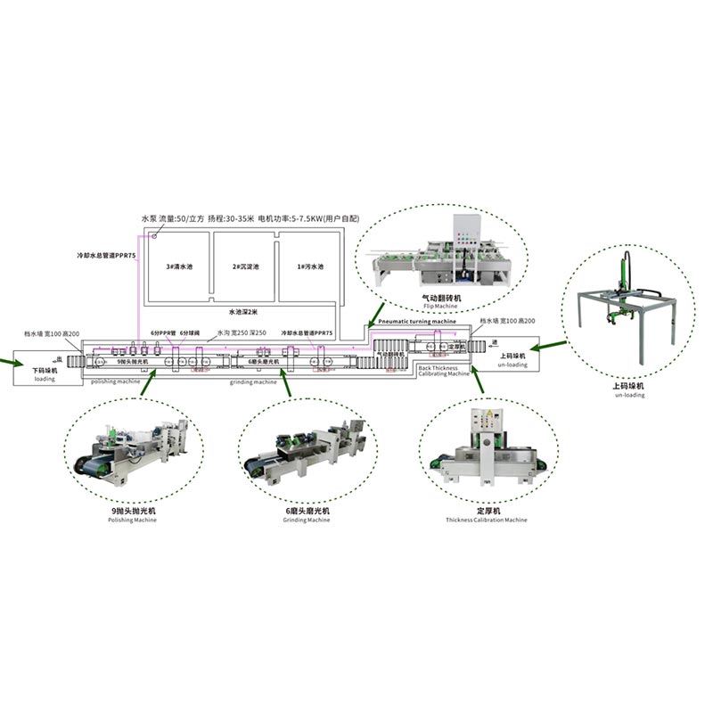 دستگاه تصفیه سطح کاشی Terrazzo